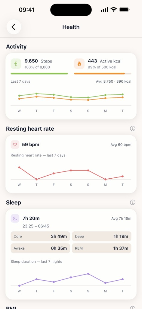 WellCheckr Health screen with activity, resting heart rate, sleep stages, and BMI